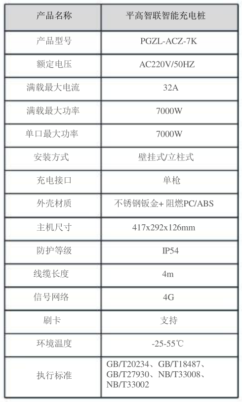 7kw交流桩参数介绍1.png